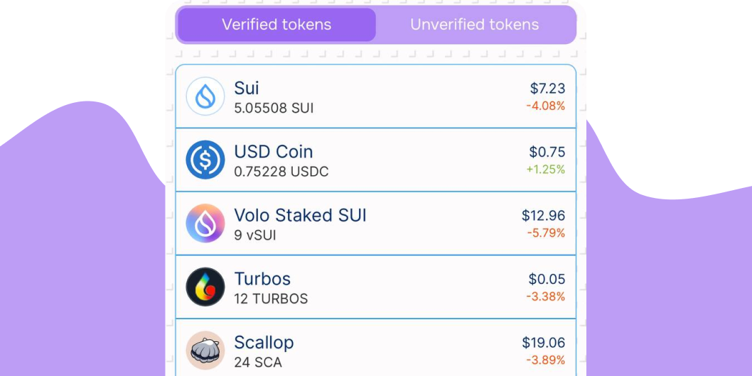 Monitor token price image